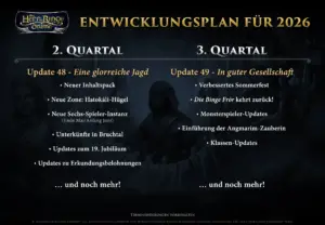 Entwicklungsplan für 2026