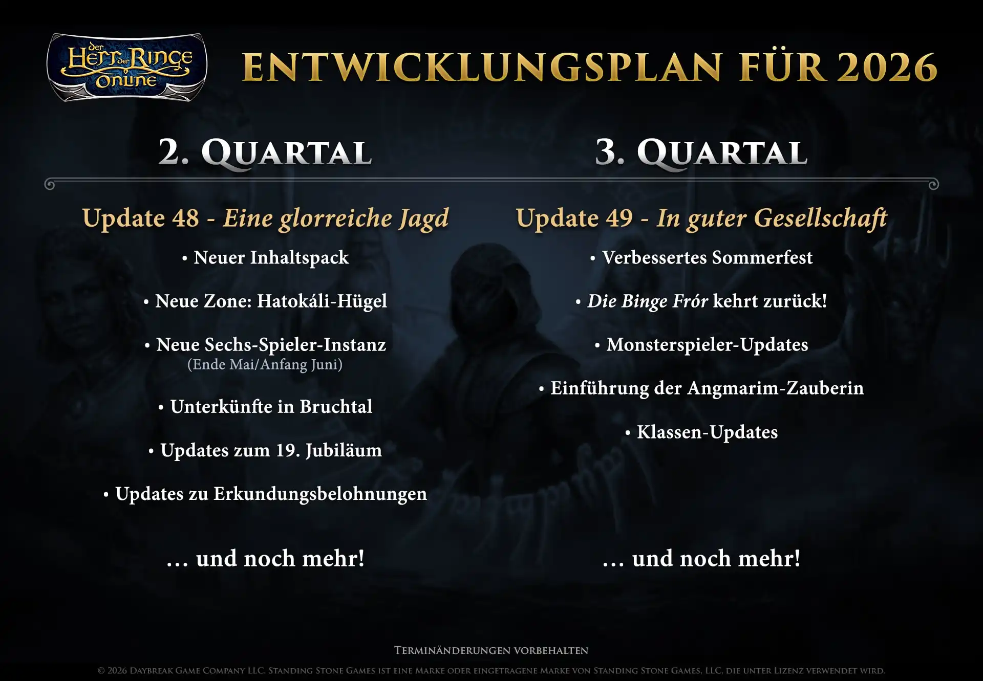 Entwicklungsplan für 2026