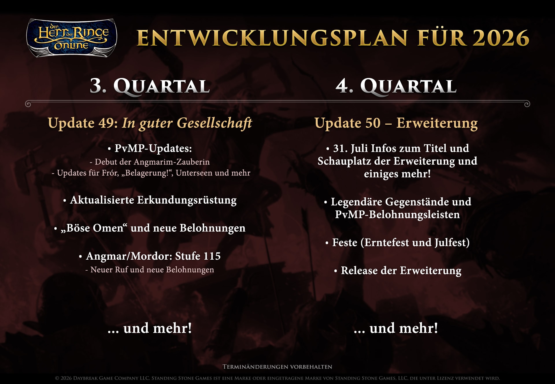 Entwicklungsplan für 2026